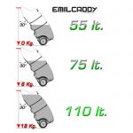 Mobilná nádrž 110 litrov – el.čerpadlo 12V ATEX